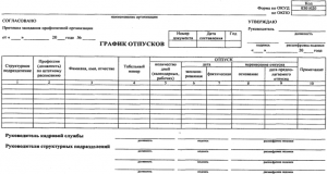 Где в 1с посмотреть график отпусков